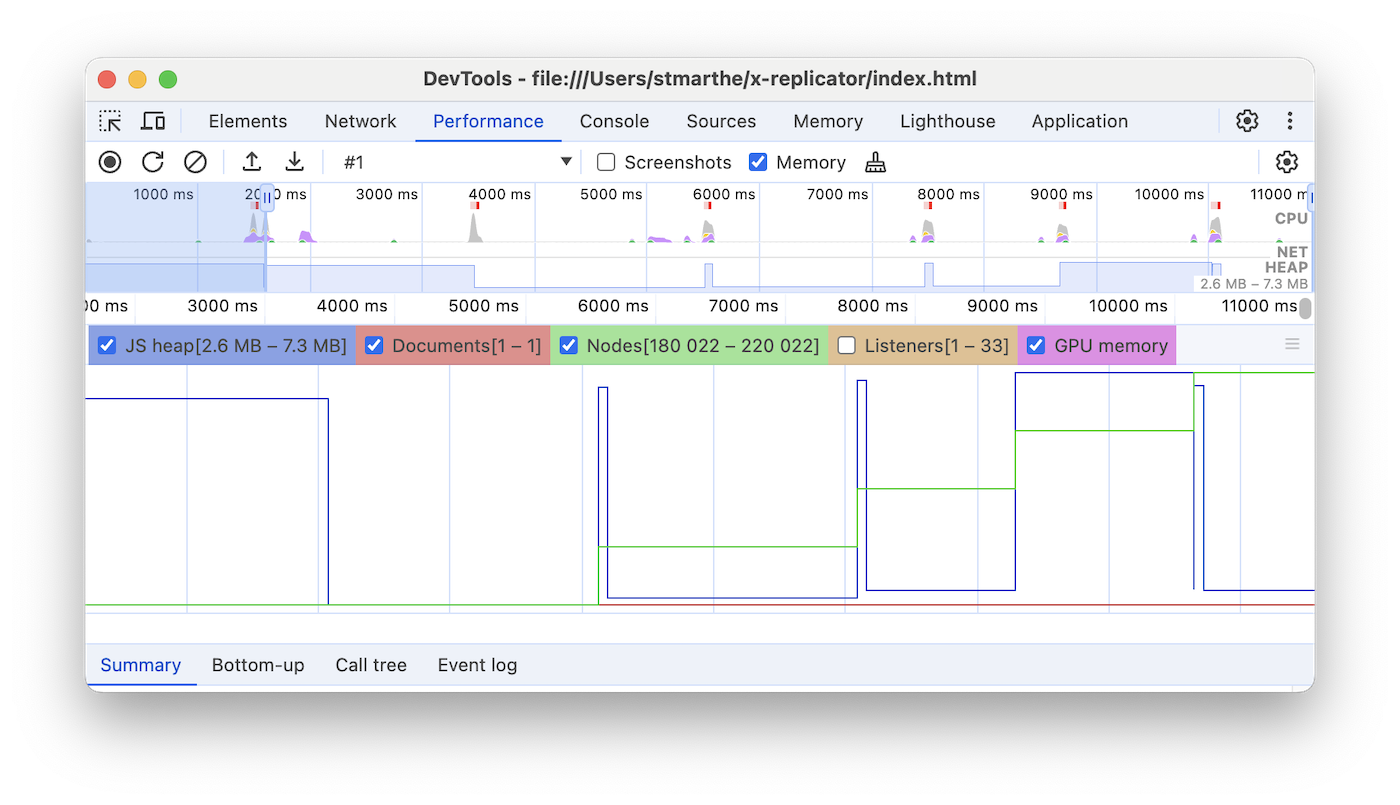 解决内存问题 | Chrome DevTools | Chrome for Developers