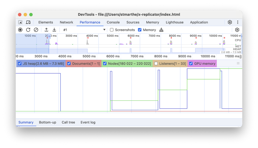 解决内存问题 | Chrome DevTools | Chrome for Developers