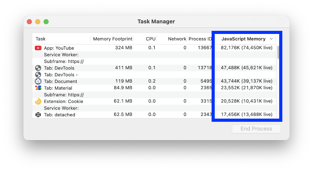 Task Manager con l'intestazione della memoria JavaScript attivata.