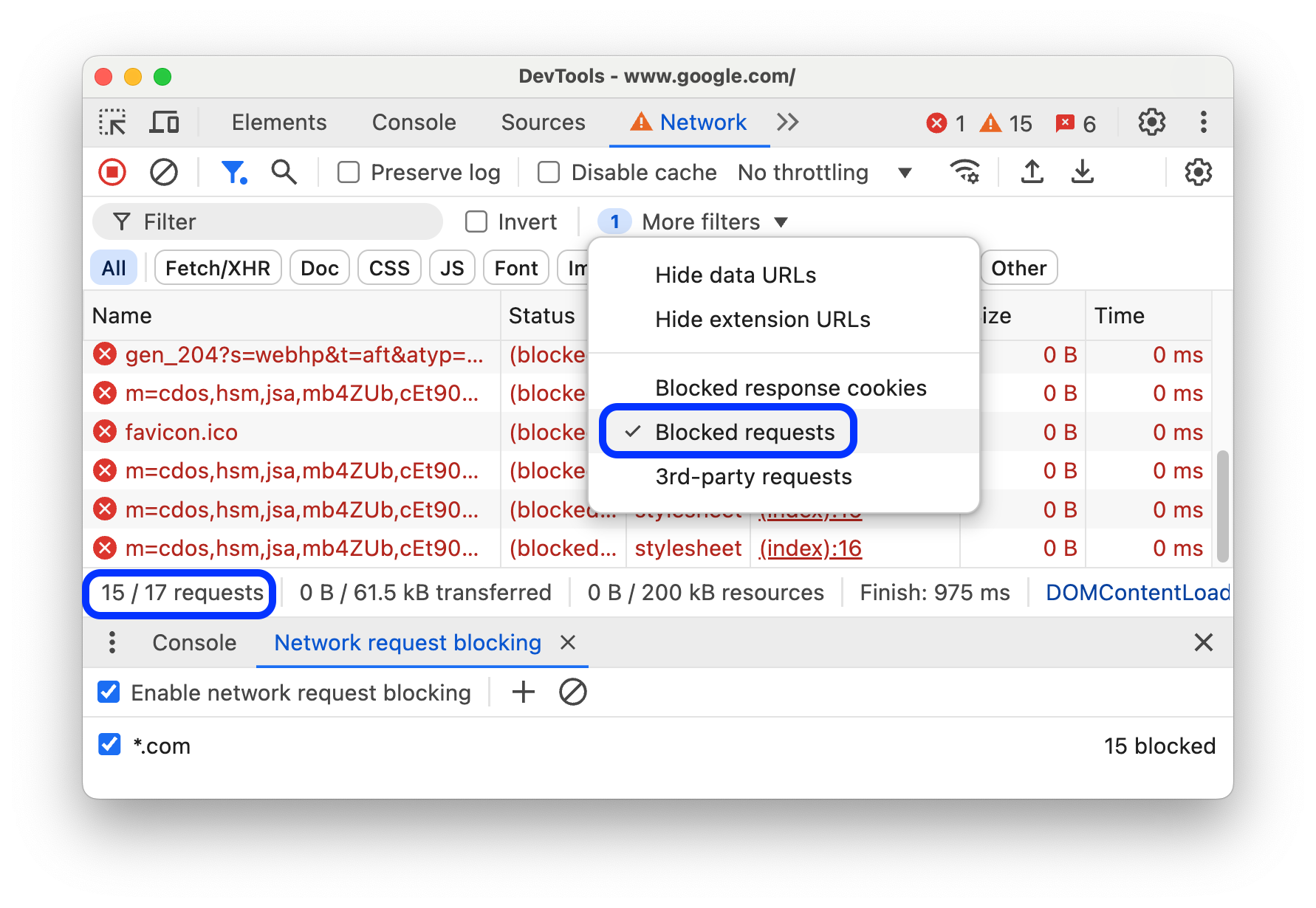 The Requests table shows only blocked requests.