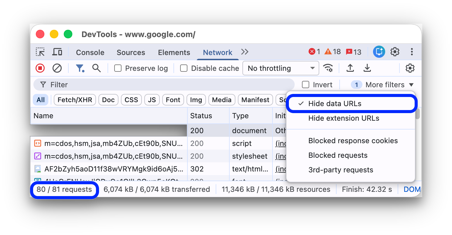 Data URLs hidden from the Requests table.