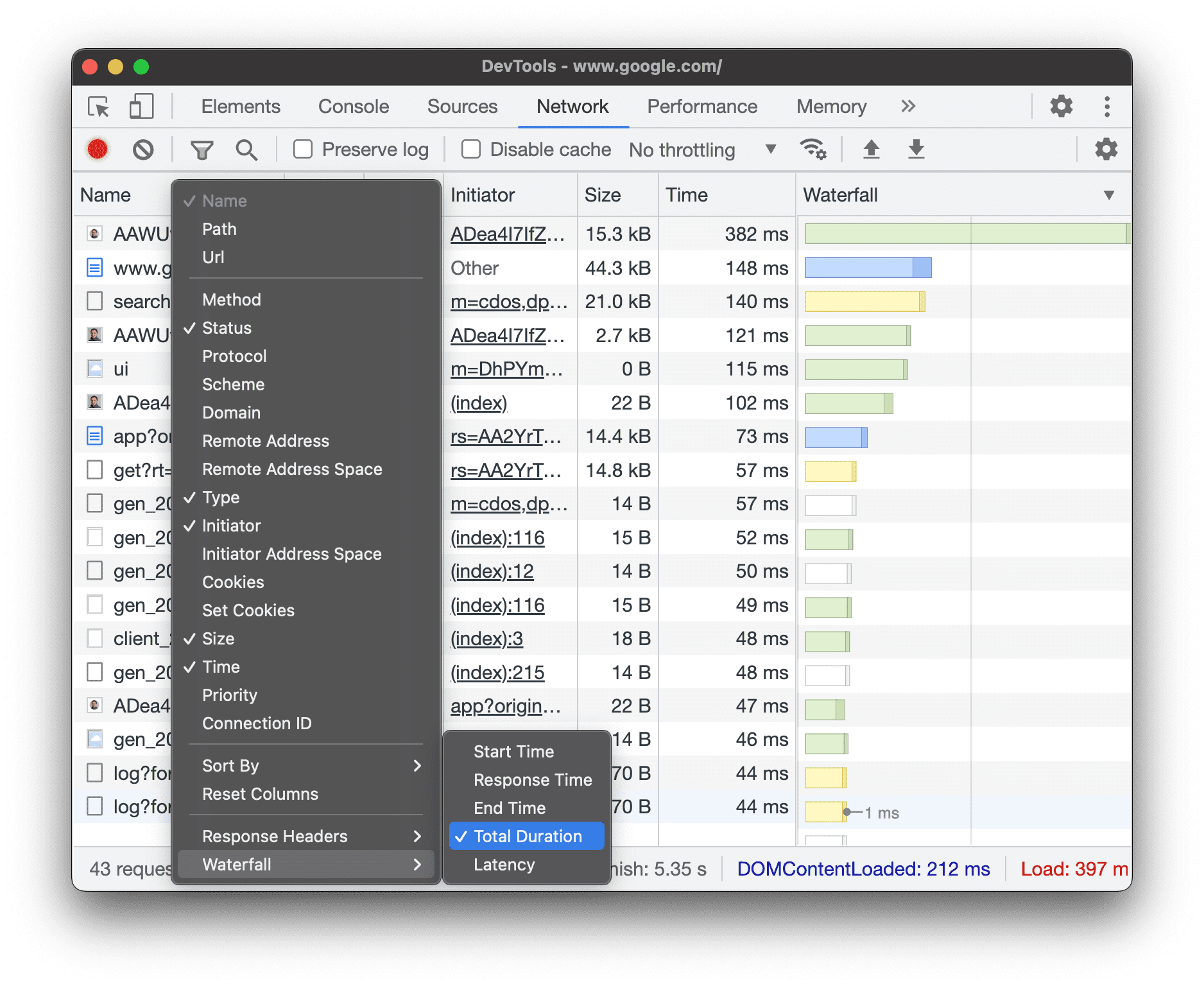 Sorting the Waterfall by total duration.