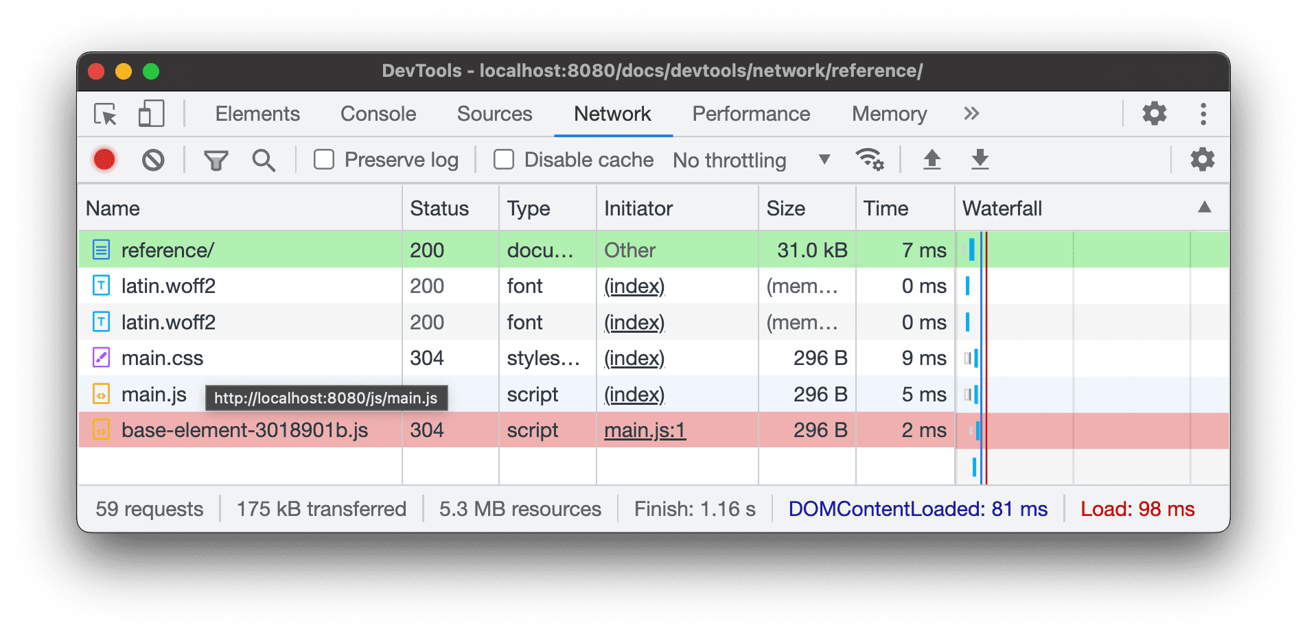 Viewing the initiators and dependencies of a request.