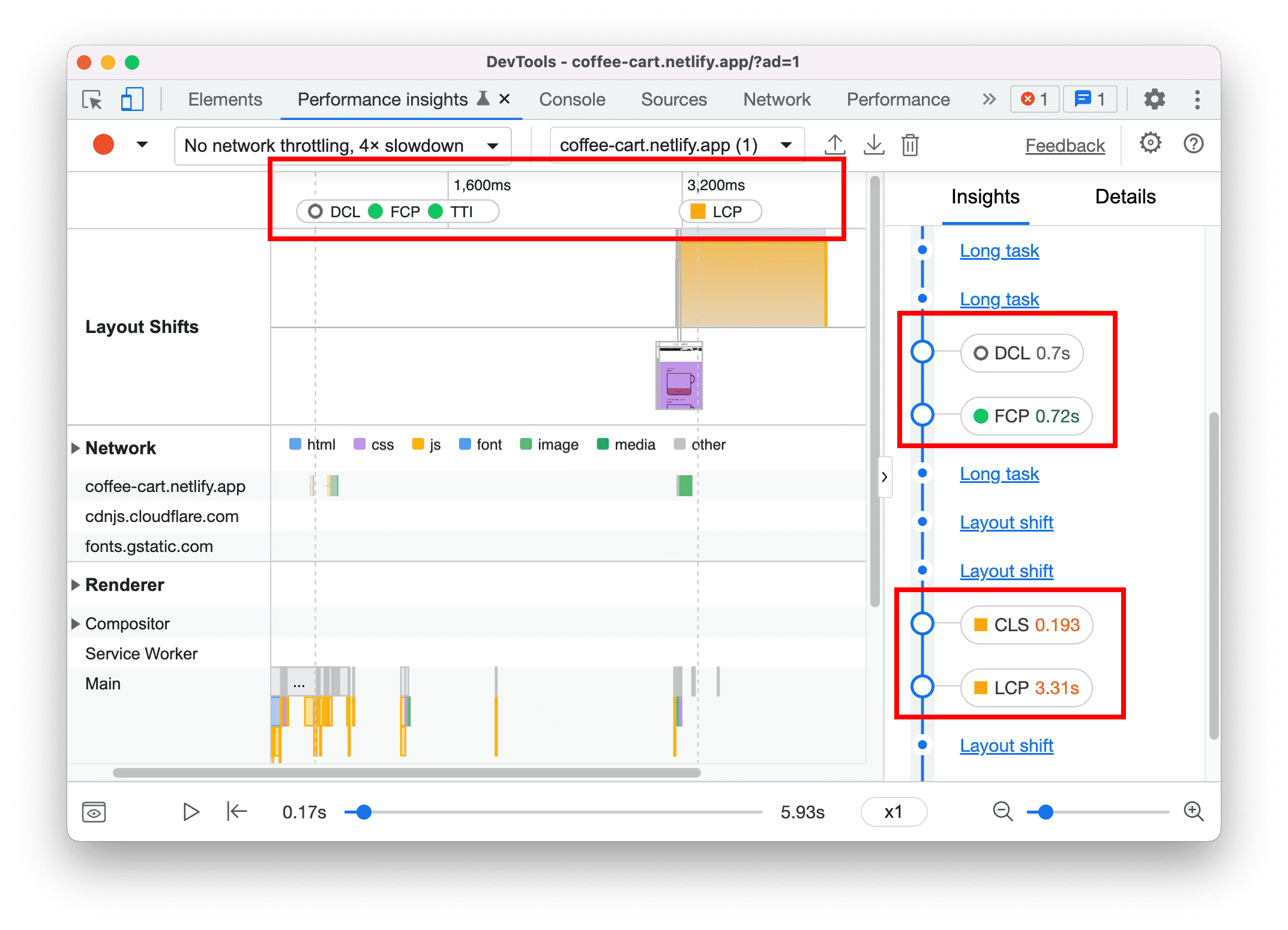 Core Web Vitals のパフォーマンス指標を表示する。