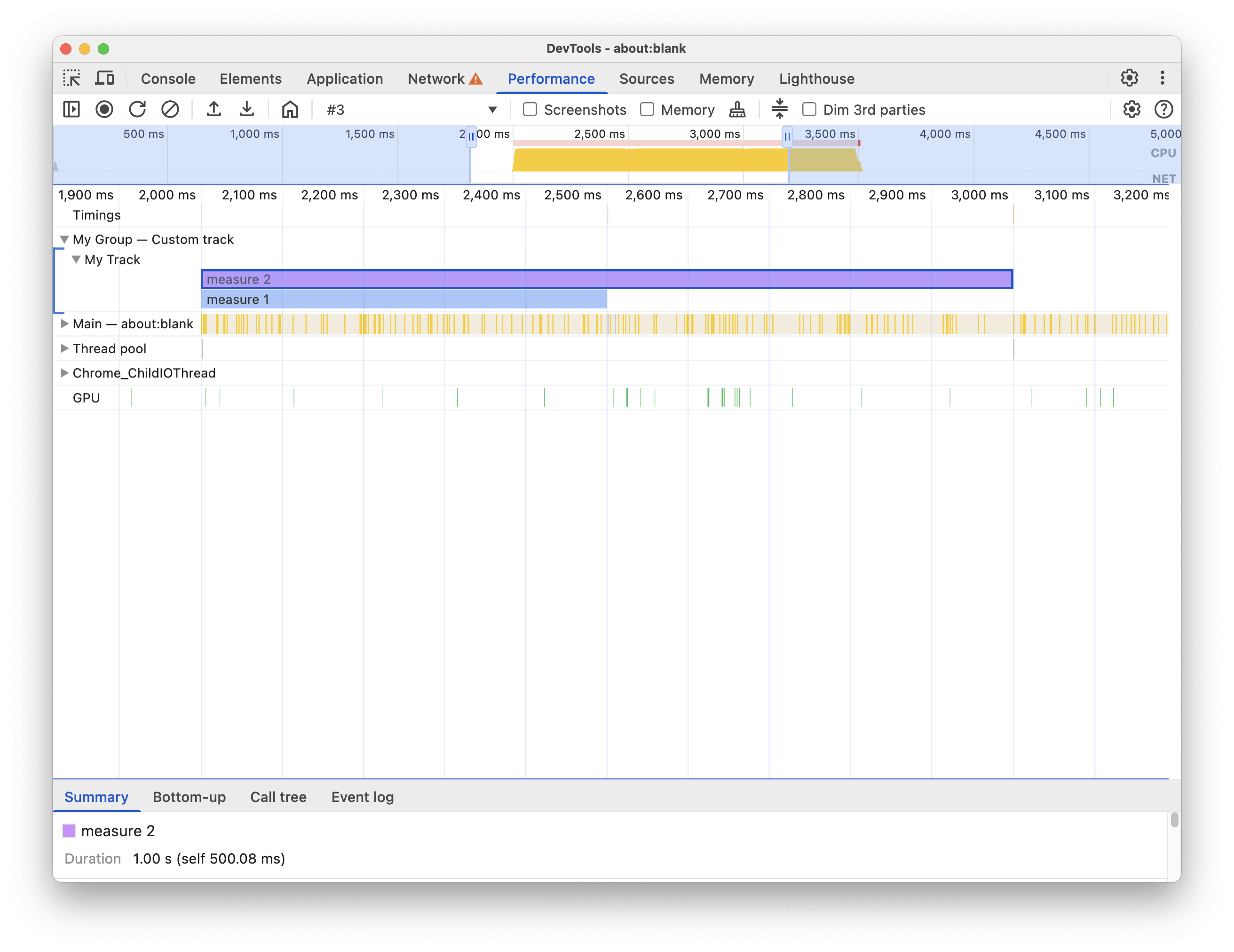 Un canale personalizzato con voci personalizzate aggiunte con l'API console.timeStamp.