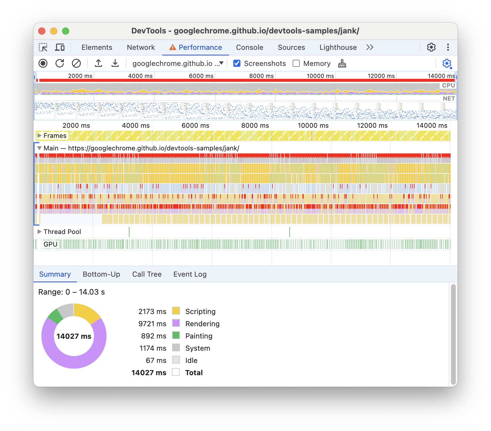 The profiling report page.