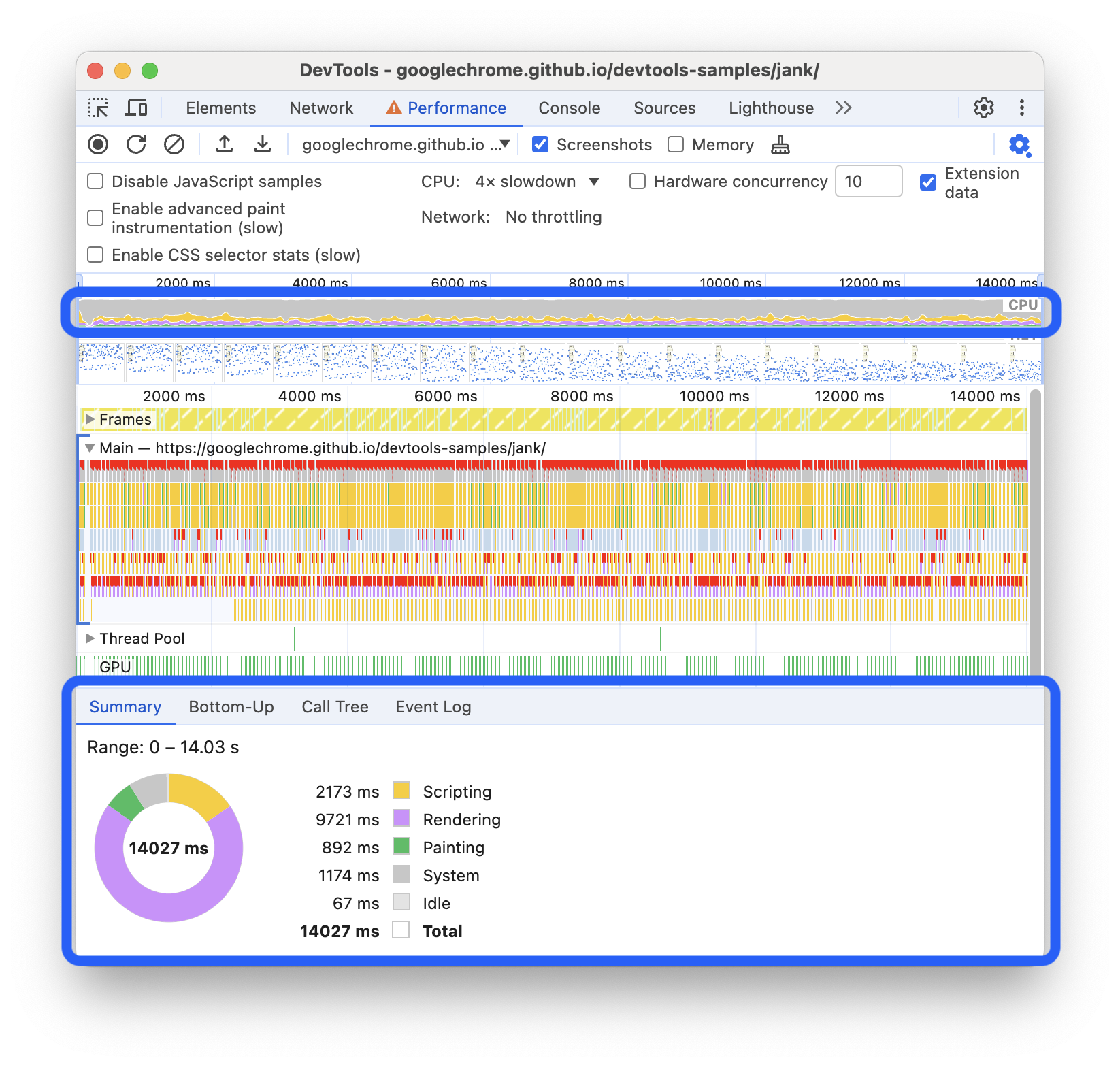 O gráfico de CPU e a guia &quot;Resumo&quot;.