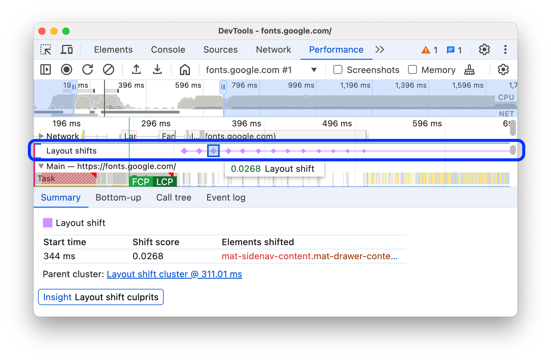 Die Karte „Layout Shifts“