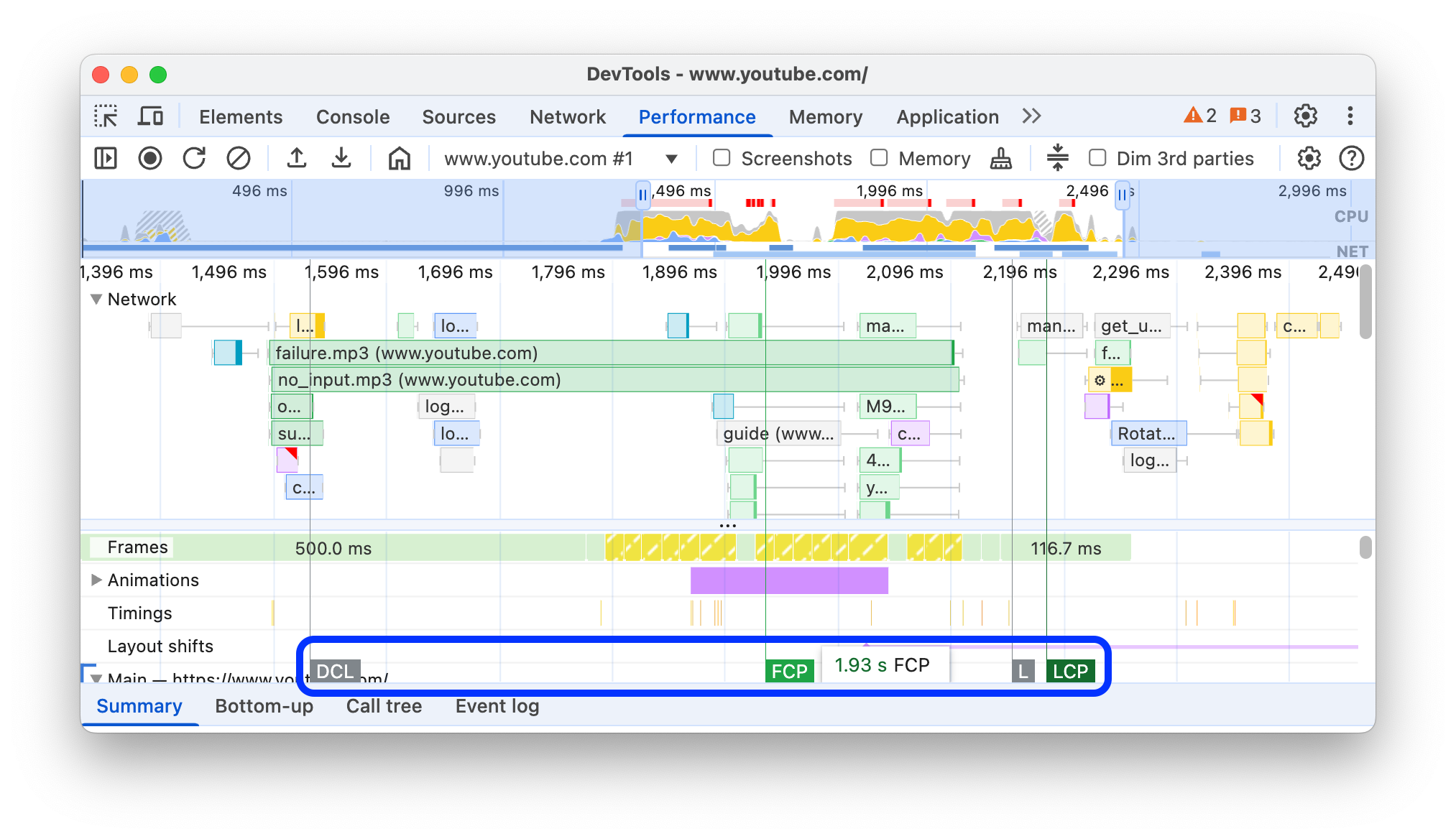 Penanda performa dalam overlay.