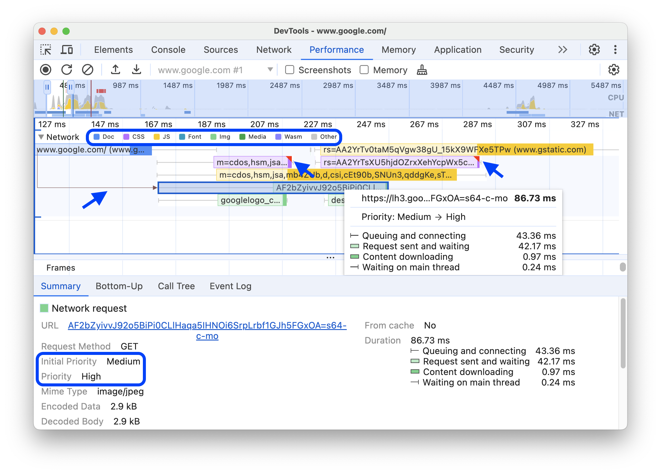 Una solicitud seleccionada en el registro de red, con la pestaña Resumen abierta.