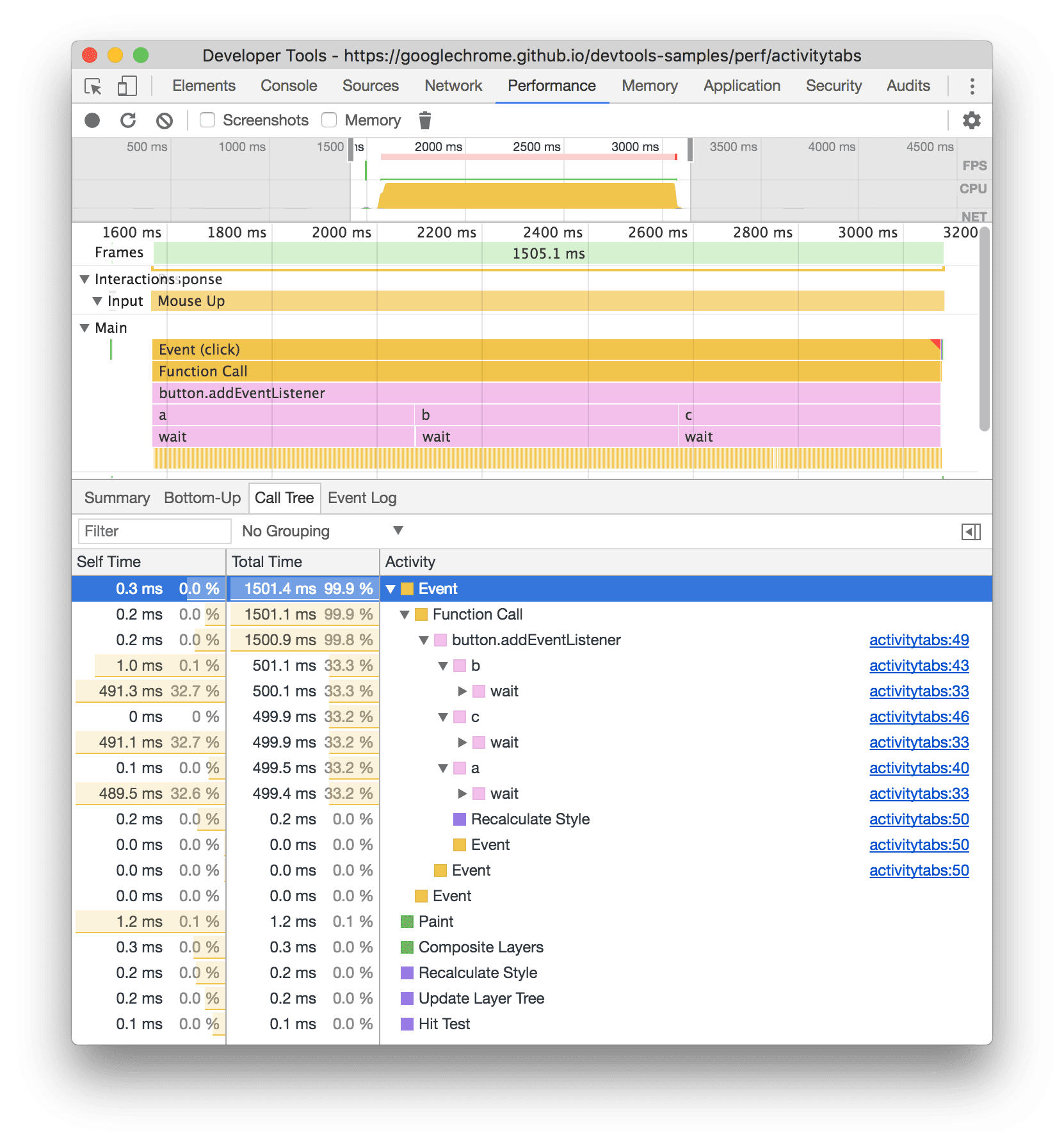 Der Tab „Baumansicht ‚Aufrufe‘“.