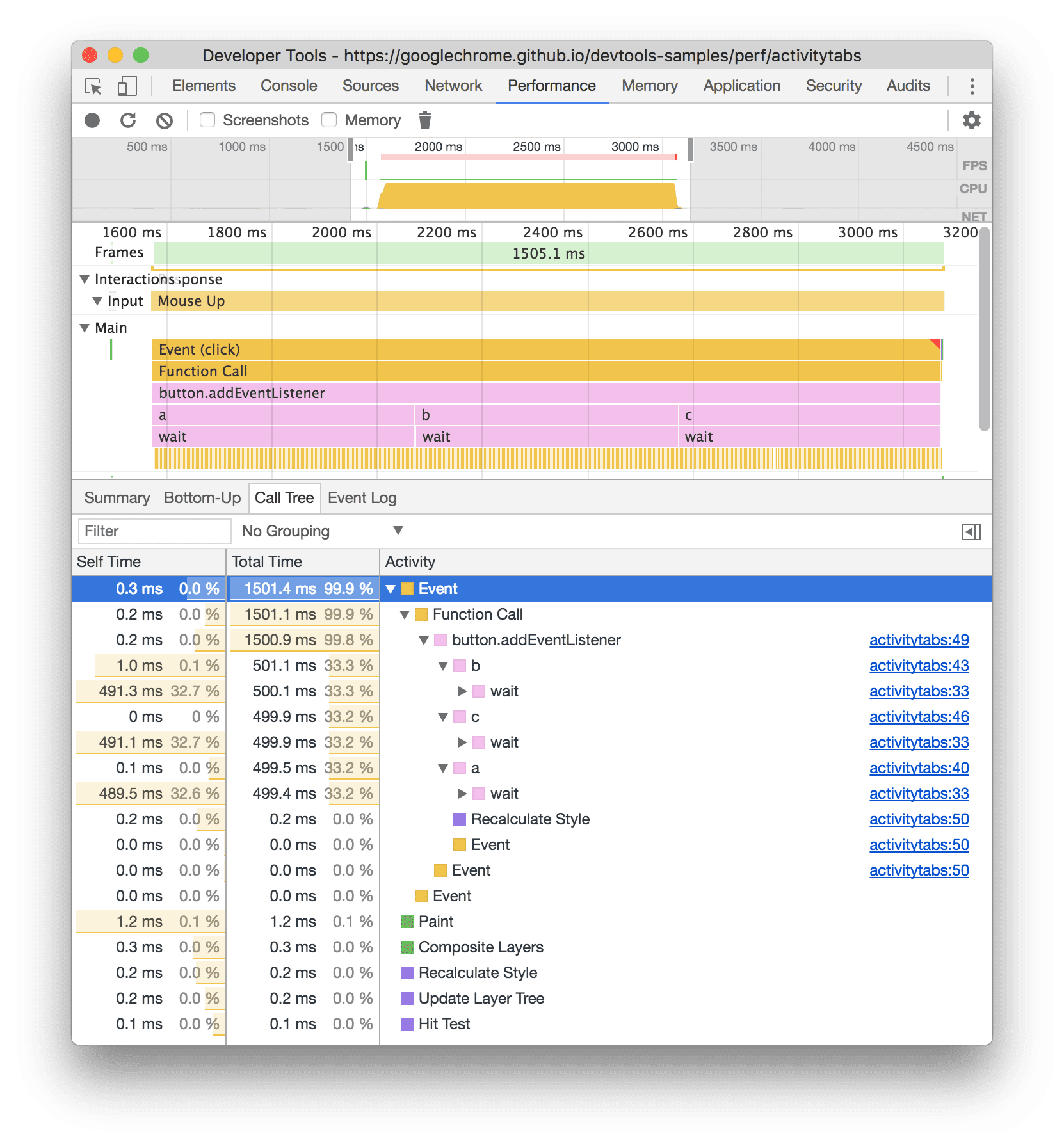 הכרטיסייה Call Tree (עץ הקריאות).