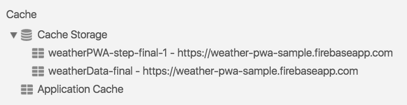 Multiple service worker caches.