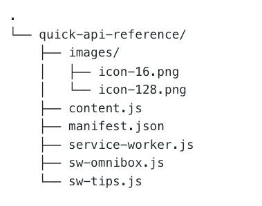 Содержимое папки расширения: папка images, манифест.json, service-worker.js, sw-omnibox.js, sw-tips.js и content.js.