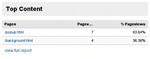 Vista do Google Analytics do conteúdo principal de um site