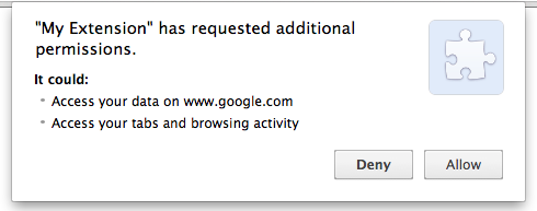 Пример запроса на подтверждение разрешения.