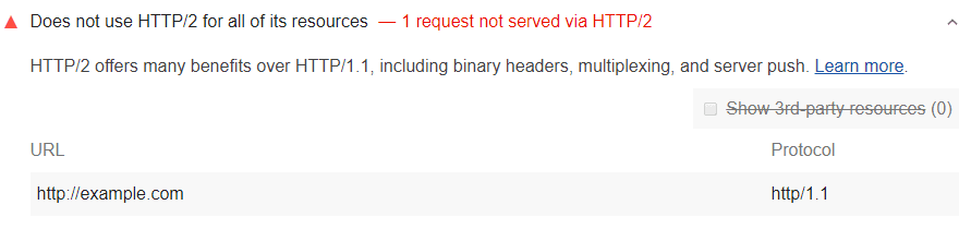 Audyt Lighthouse pokazuje, że zasoby nie są wyświetlane przez HTTP/2 