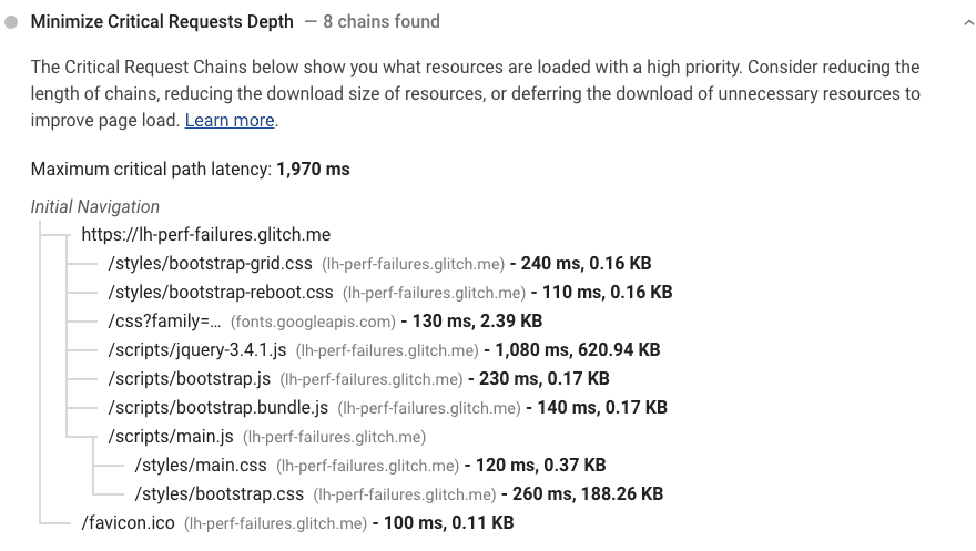 Screenshot der Prüfung der kritischen Anfragetiefe mit Lighthouse Minimieren