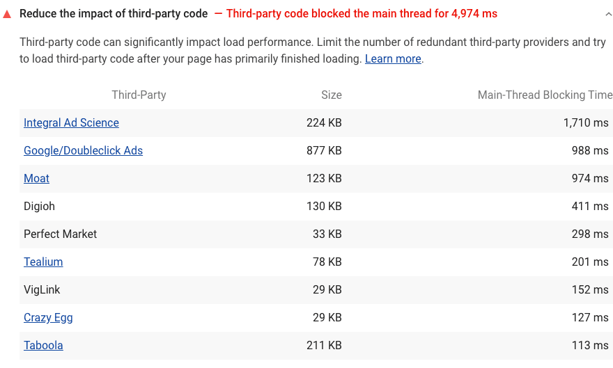 Een screenshot van de Lighthouse Verminder de impact van code-audit door derden