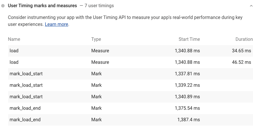 Lighthouse User Timing के मार्क का स्क्रीनशॉट और ऑडिट को मापने की सुविधा