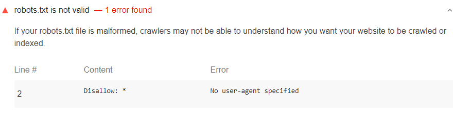 Auditoria do Lighthouse mostrando um robots.txt inválido