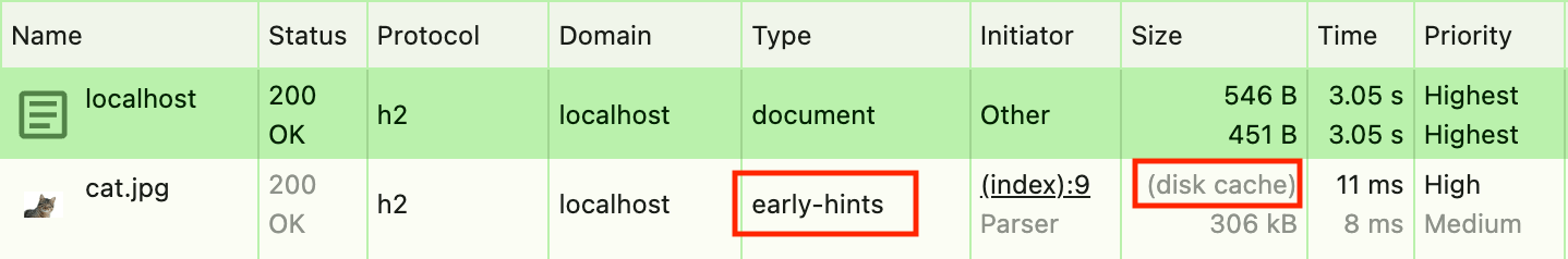 Early Hints イニシエータが表示されている [Network] パネル