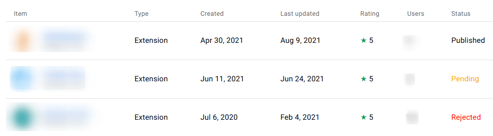 Developer dashboard
status types