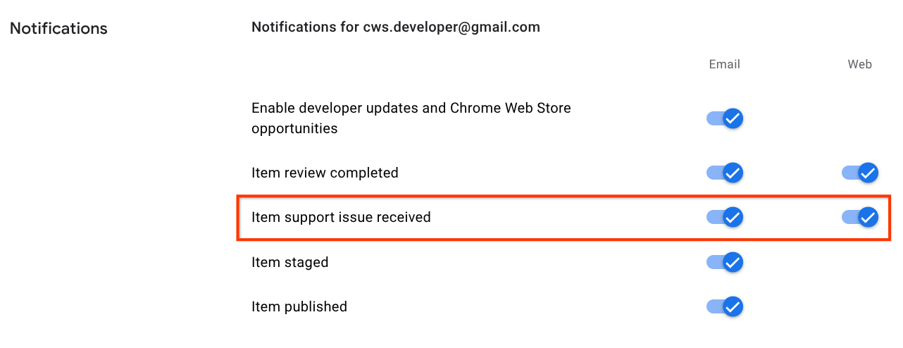 Enable support issue notifications