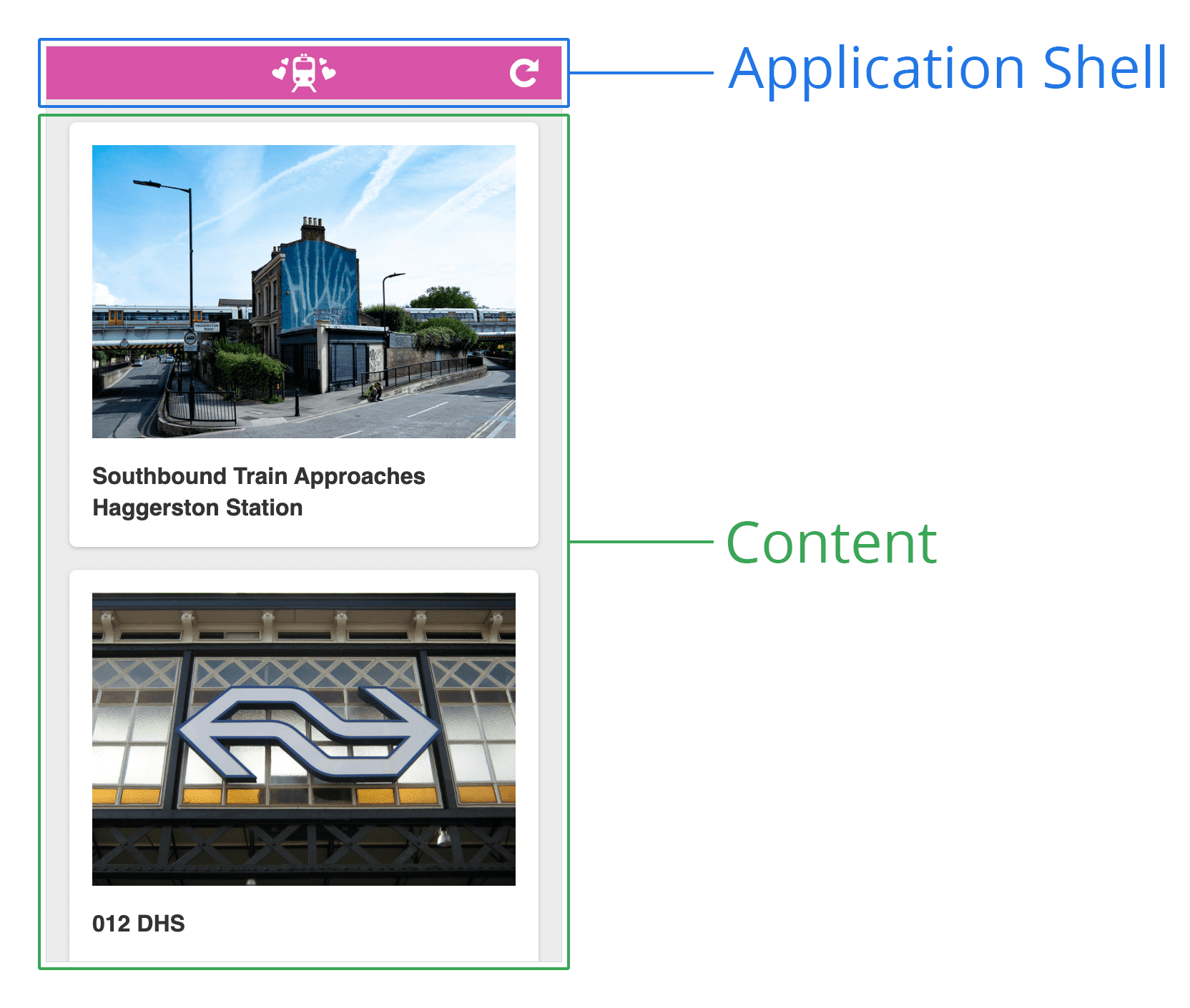 Um diagrama de um shell do aplicativo. É uma captura de tela de uma página da Web com um cabeçalho na parte superior e uma área de conteúdo na parte inferior. O cabeçalho é rotulado como &quot;Shell do aplicativo&quot;, enquanto o inferior é chamado &quot;Conteúdo&quot;.