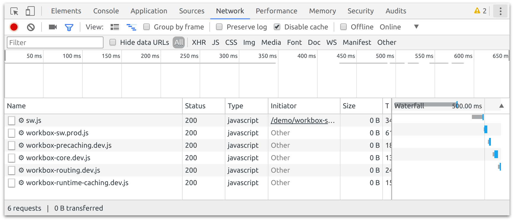 Загрузка библиотек Workbox в DevTools